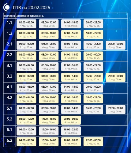 Графики отключений в Сумской области 20 февраля