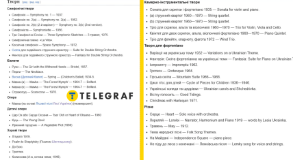Твори Стефанії Туркевич-Лукіянович