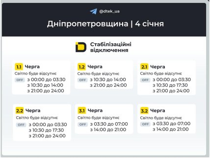 Графіки відключень у Дніпропетровській області 4 січня