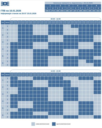 Графіки відключень у Волинській області 16 січня