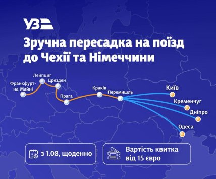 Новий потяг до Німеччини