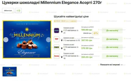 Сравнение цен на конфеты Millennium Elegance в разных магазинах