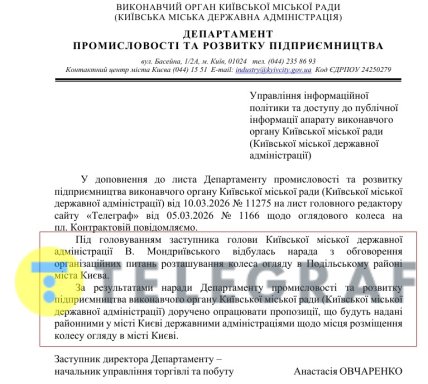 Відповідь Департаменту промисловості та розвитку підприємництва КМДА на запит "Телеграфа"