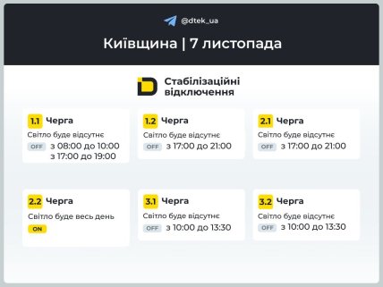 Графіки відключення Київська область 5 листопада