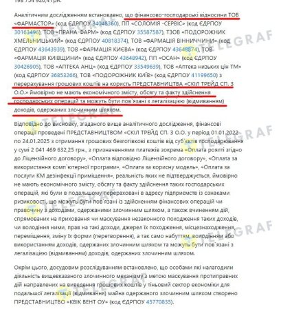 У матеріалах кримінального провадження згадується не лише "Фармастор" - скриншот
