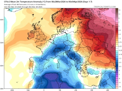 Якою буде температура в Україні до 5 квітня 2026