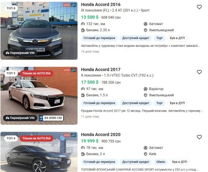 Цены на Honda Accord
