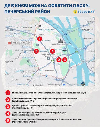Де освятити Великдень у Києві в Печерському районі?