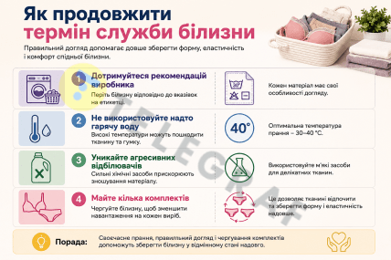 Как продлить срок службы белья