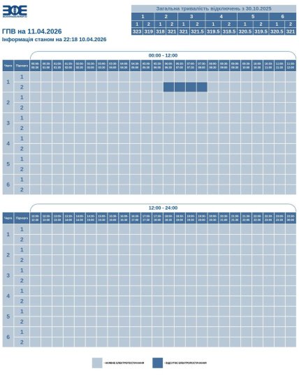 Графік відключення світла у Волинській області 11.04.2026