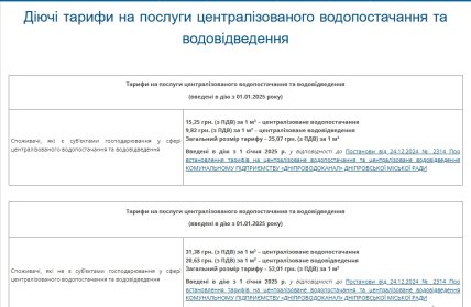 Тарифы Днепроводоканал