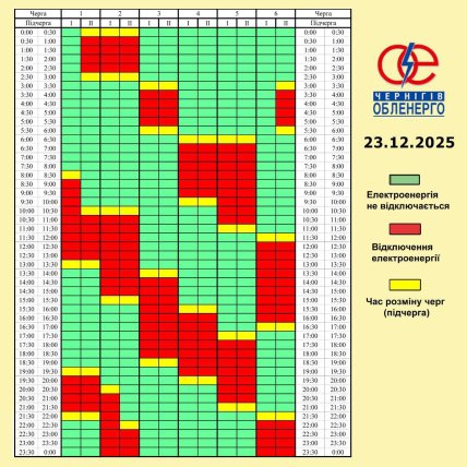 Графики отключений в Черниговской области 23 декабря