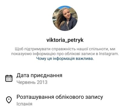 Виктория Петрик где сейчас