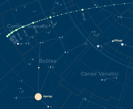 Траектория кометы ZTF