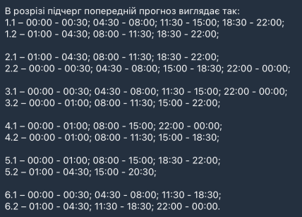 Графики отключений в Николаевской области 18 февраля