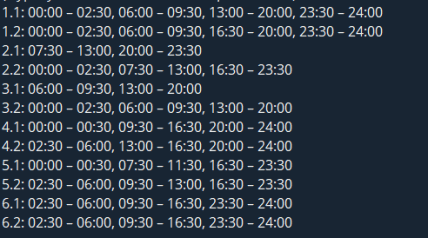 График отключения света в Запорожской области 22.11.2025