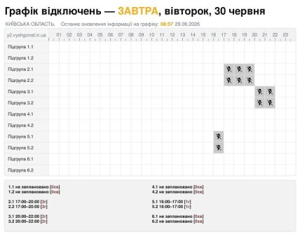 Графики отключений света в Киевской области 30 июня