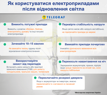 Как пользоваться электроприборами после возобновления электроснабжения