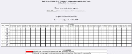 Графік відключення світла у Житомирській області 16.03.2026