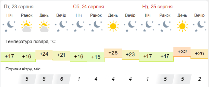 f3a409c3 59df2c5caf970ebce20c6898a354e48a Економічні новини - головні новини України та світу