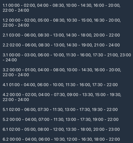 Графіки відключень у Черкаській області 16 січня