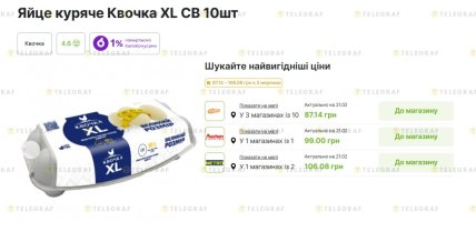 Сколько стоят яйца "Квочка" XL в разных магазинах