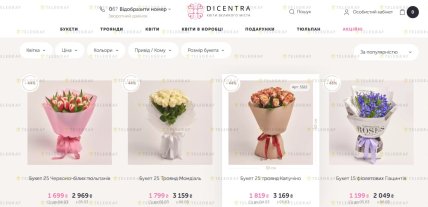 Ціни на квіти до 8 березня у Львові