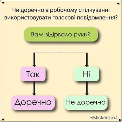Жарт про недоречність голосових у робочому спілкуванні