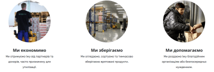 Фудбенкінг у Чехії