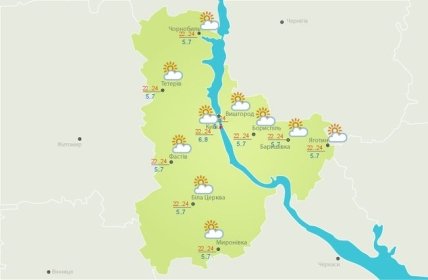 Прогноз погоды в Киеве на 21 сентября