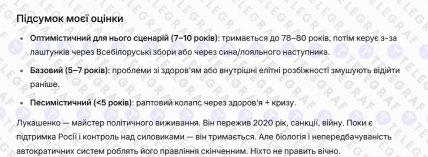 Мнение ИИ Grok