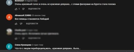 Реакция на выступления Анны Дзюбы