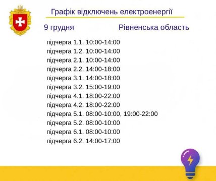 Графики отключений в Ровенской области 9 декабря