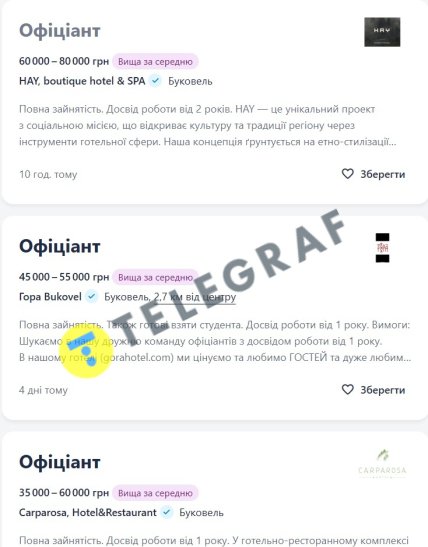 Зарплата офіціанта у Буковелі