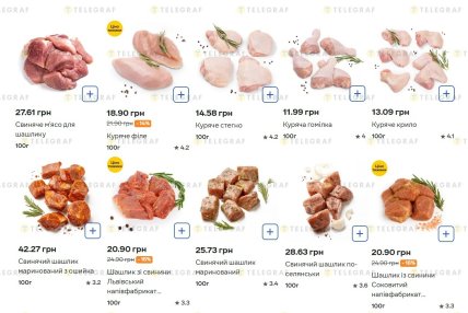 Скільки коштує сире та мариноване м'ясо свинини та курятини в "Сільпо"