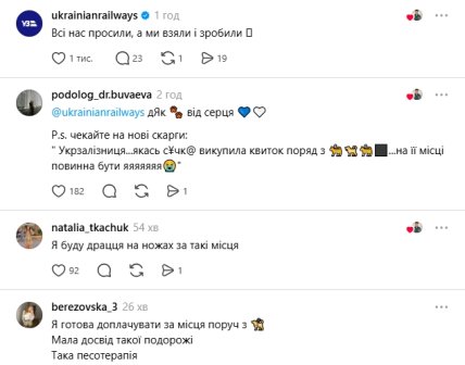 Комментарии пользователей
