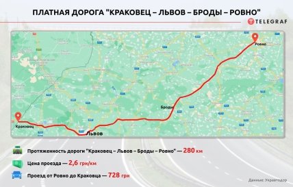 Дорога Краковец-Львов-Броды-Ровно