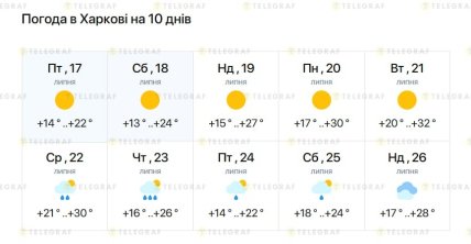 Погода в Харькове до 26 июля 2026