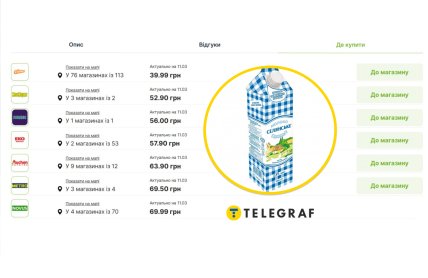 Де купити найдешевше молоко