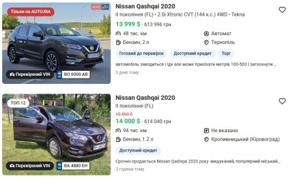 Nissan Qashqai, ціни