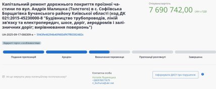 тендер софіївська борщагівка