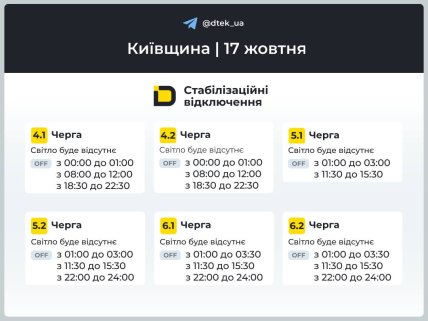Графіки відключення світла у Київській області 17.10.2026