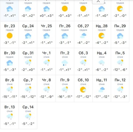 Погода в Харькове