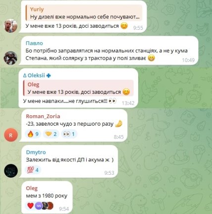 Коментарі користувачів
