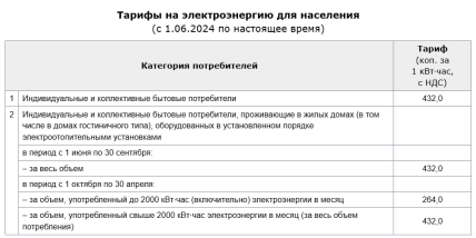 a0f614a1 797140934712abfec810804473ac377a Економічні новини - головні новини України та світу