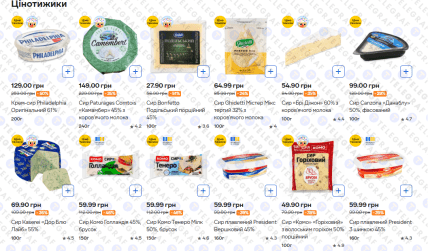 Скидки в "Сильпо"