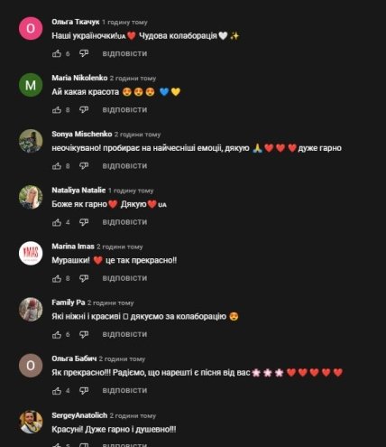 Відгуки про пісню Віри Брежнєвої та Таяни.