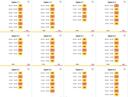 Графіки відключень у Вінницькій області 7 січня
