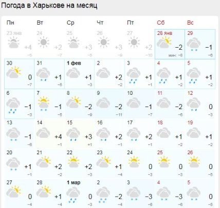 Погода в Харькове