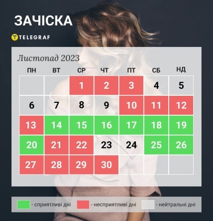 Місячний календар зачіски